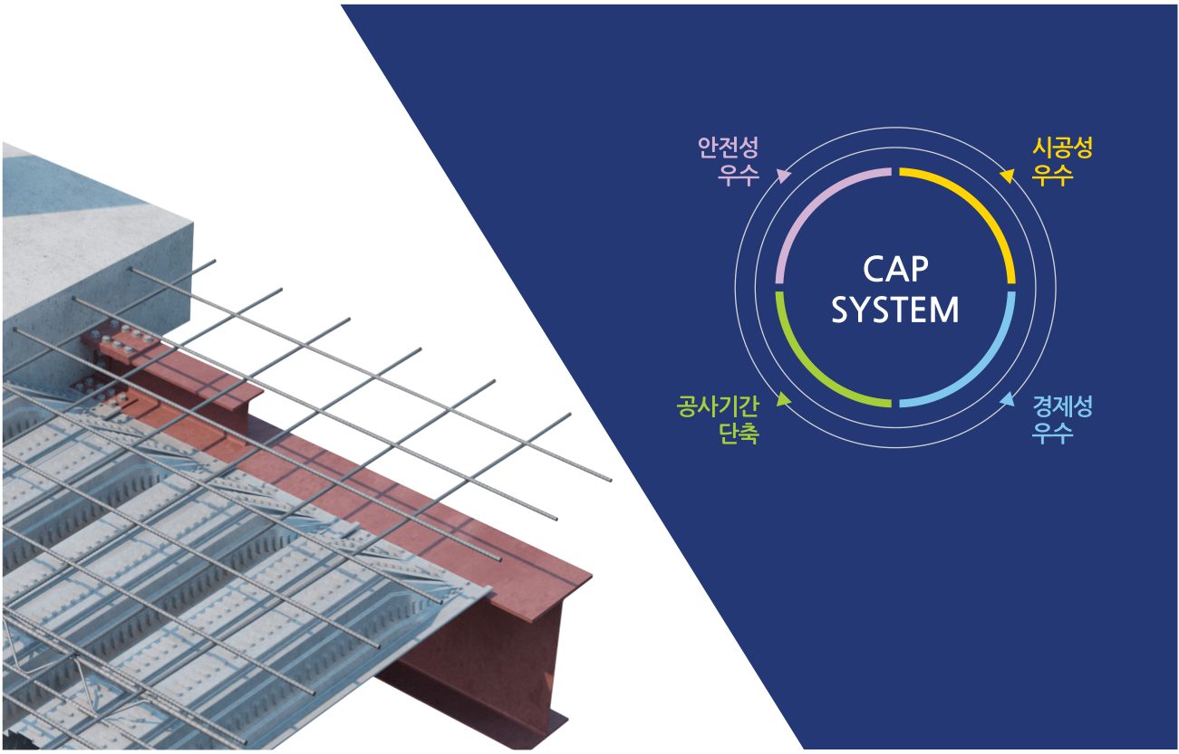 CAP Deck 과 CAP Girder 구성